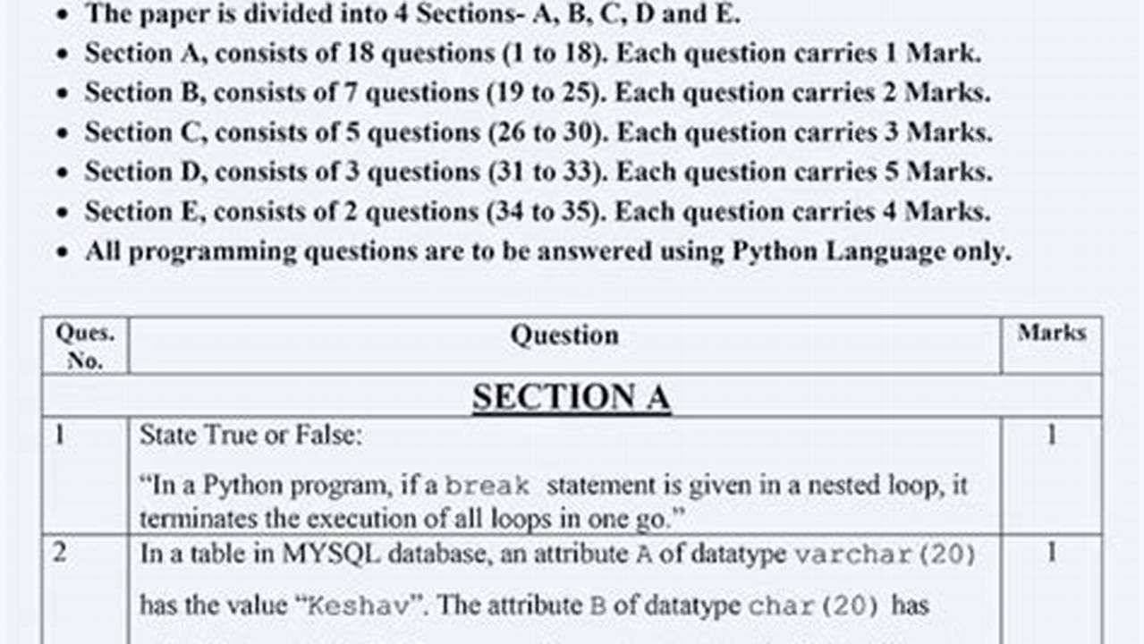 Computer Science Sample Paper 2024-24