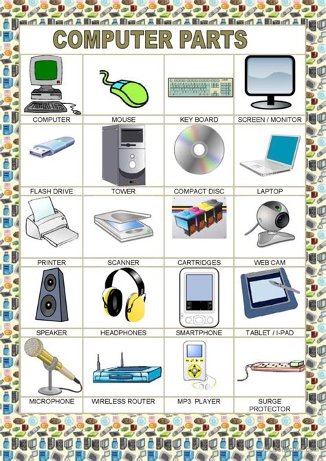 Computer Activity Worksheets - Computer Parts ESL Printable English