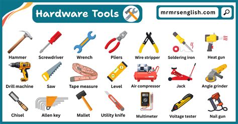 Computer Hardware Tools Name