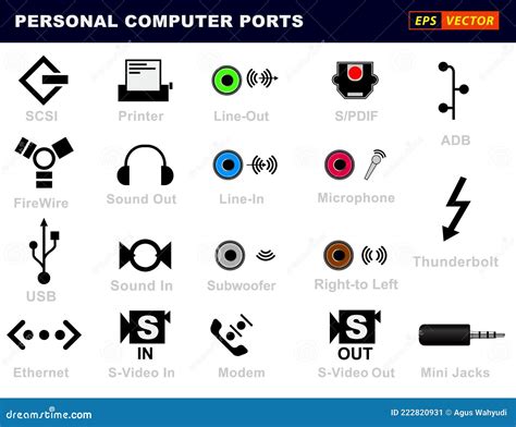 Computer Port Symbols Chart