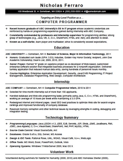 Computer Programming Resume Template