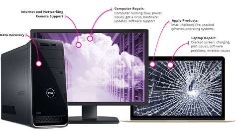 Computer Repair Spokane Valley WA Warning Signs