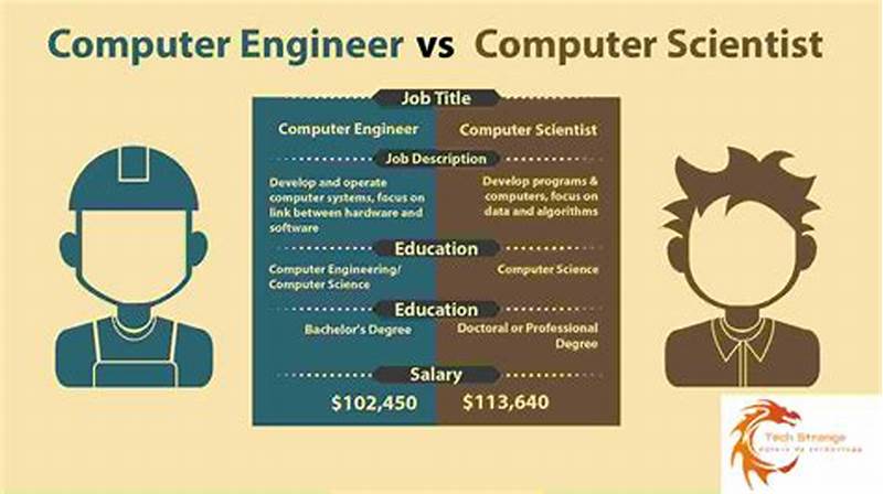 Computer Science Vs Computer Engineering Salary
