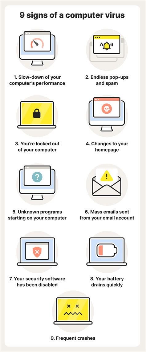 Computer Virus Warning West Palm Beach