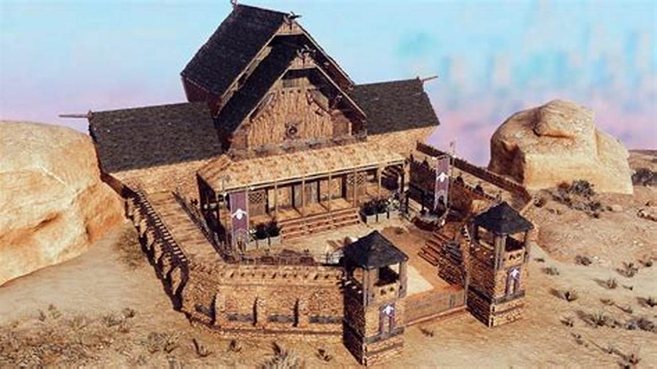 Conan Exiles Guide 2025
