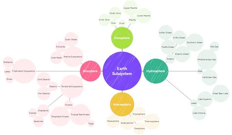 PPT The Systems Concept PowerPoint Presentation ID6855650
