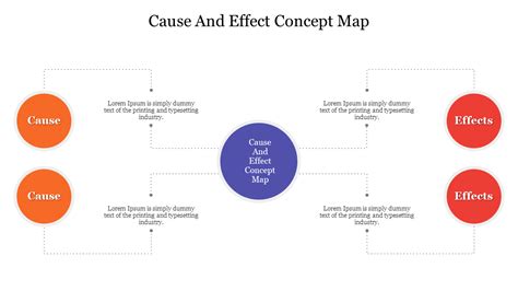28 Images Of Cause And Effect Concept Map Template Linaca for