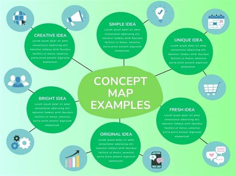 Concept Mapping CENTER FOR TEACHING AND LEARNING Concept map