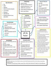 Pin by Cara Weathers on Nursing Tips Nursing mnemonics, Surgical