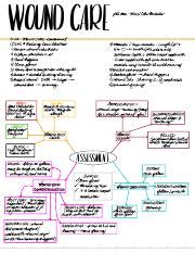 How much is a nursing conference Conference Blogs