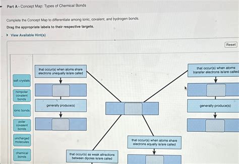 Structure of DNA and its function презентация онлайн