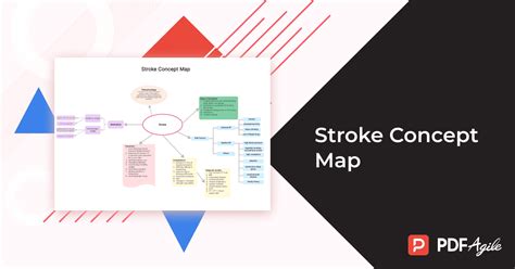 Stroke OnePage Outline / Concept Map Etsy in 2021 Nursing notes