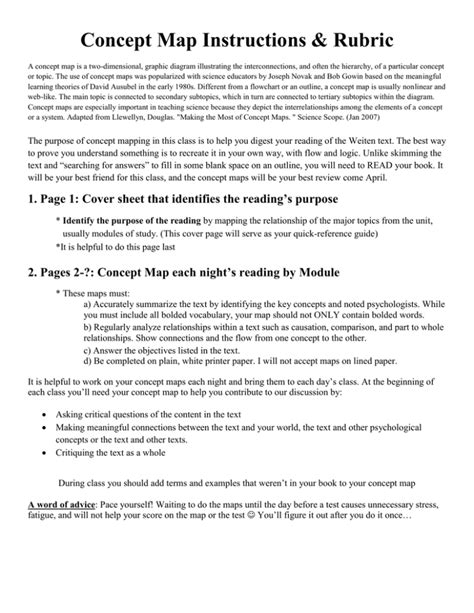 FREE 10+ Sample Concept Map Templates in PDF