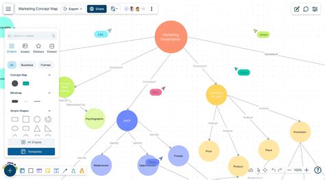 40+ Free Concept Map Templates TemplateHub