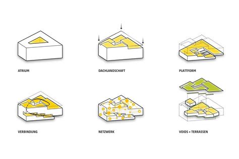 Concept Parti Diagrams Architecture