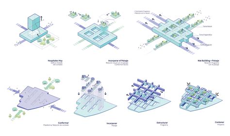 Conceptual Diagrams Architecture