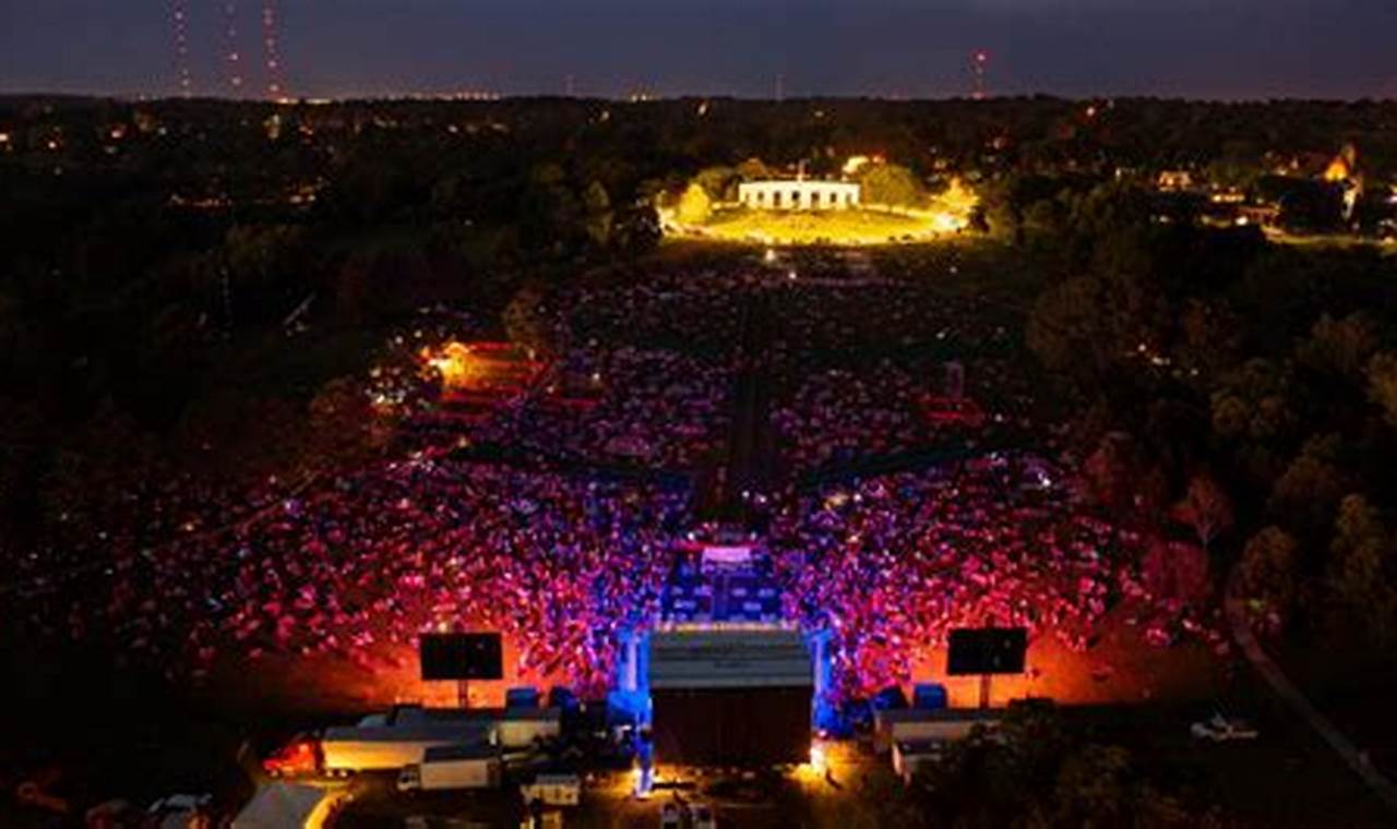 Concerts In Omaha 2024