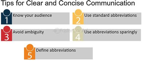 Concise