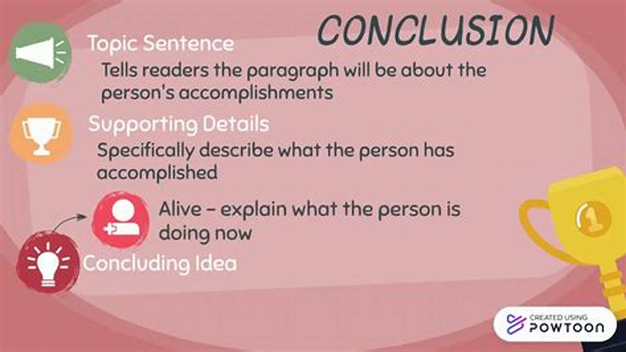 Conclusion, Biography