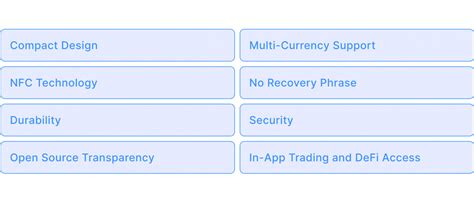 Conclusion: Finding Your Perfect Crypto Storage Solution
