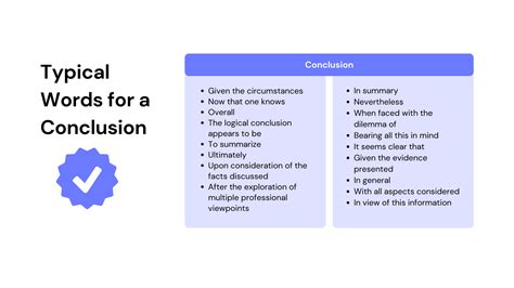 Conclusion: Finding Your Perfect Words