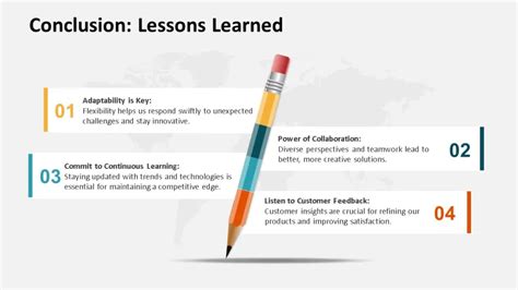 Conclusion: Lessons Learned