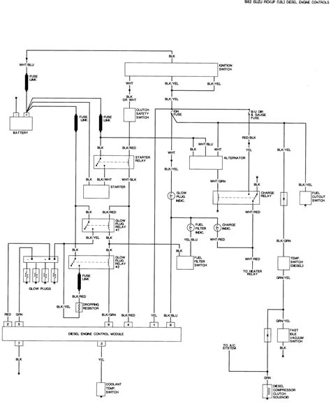 Conclusion 1999 Isuzu Wizard Wiring Diagram