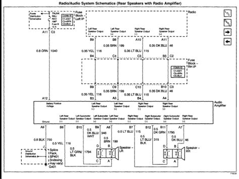 Conclusion 2005 Chevy Malibu Wiring Diagram