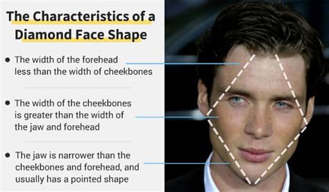 Conclusion Embrace Your Diamond Face Shape