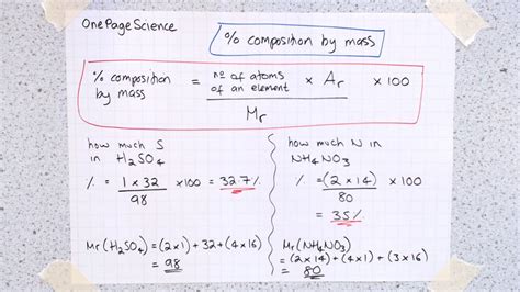 Conclusion mass percentage