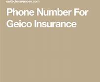 Conclusion of Geico Homeowners Insurance Phone Number