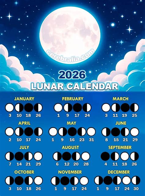 Conclusion of Lunar Calendar Article