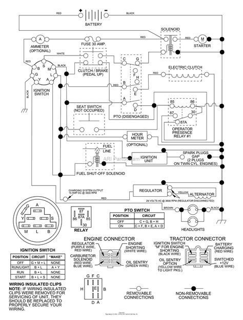 Conclusion on Wiring Diagram Topics