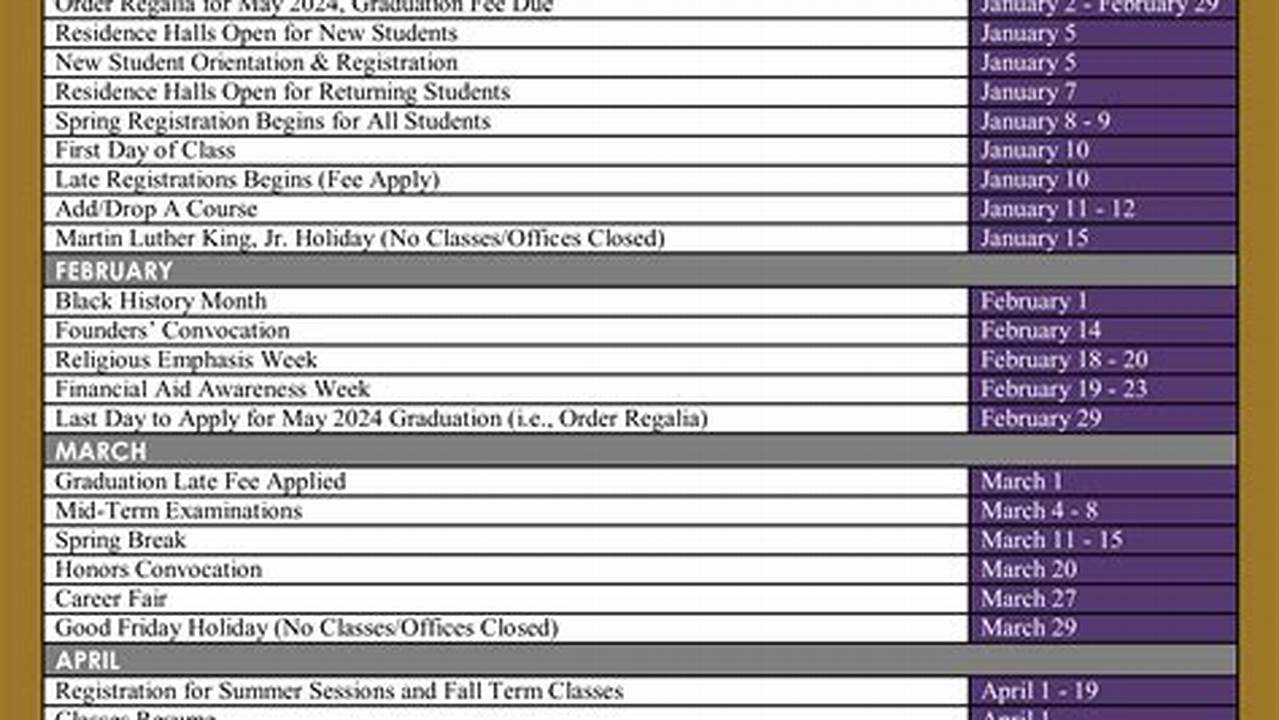 Concord University Spring 2025 Calendar