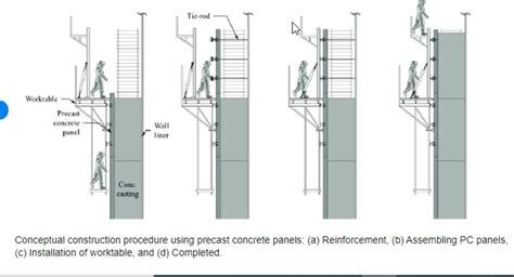 Concrete Texture Wall Installation