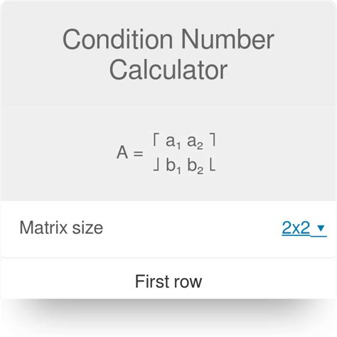 Condition Number Calculator