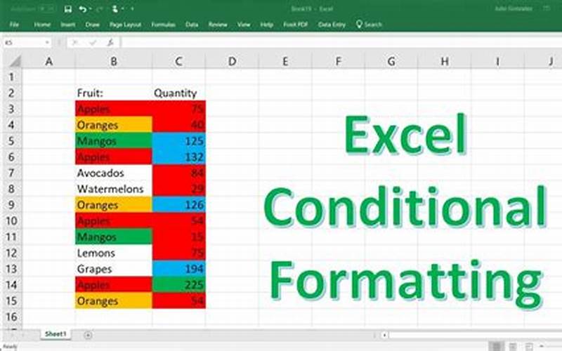 Conditional Formatting Excel
