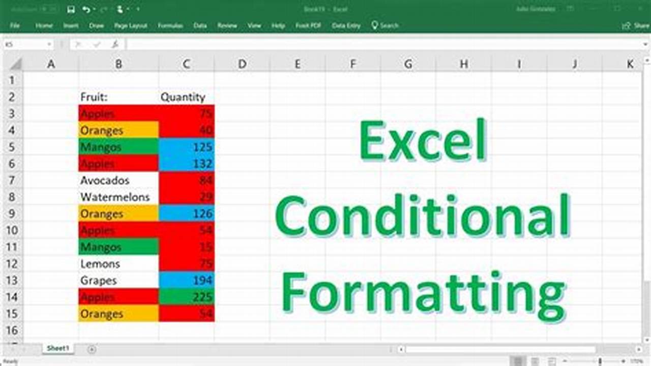 Conditional Formatting, Excel Templates