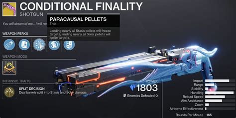 Conditional Finality&rsquo;s perks