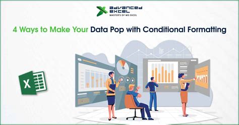 Conditional Formatting: Dressing Up Your Data