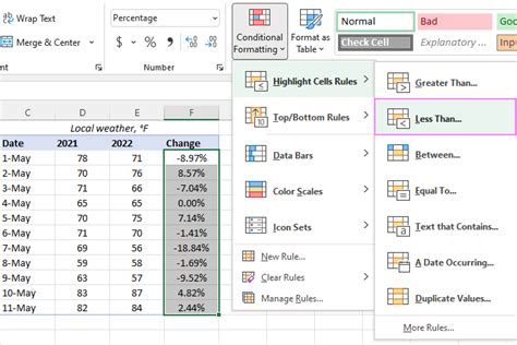 Conditional Formatting: Making Cells Dapper Since... Well, Always!