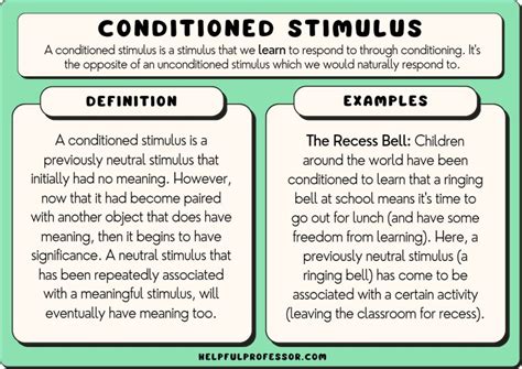 Conditioned Stimulus Psychology Example