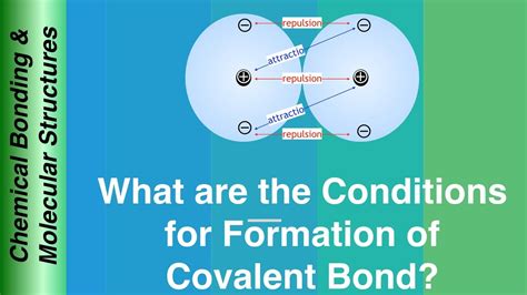 Conditions for the Formation of Covalent Bond
