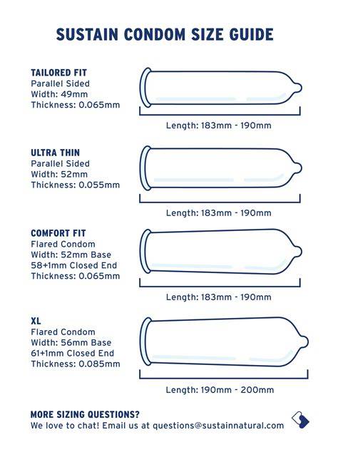 Condom Brand Size Chart