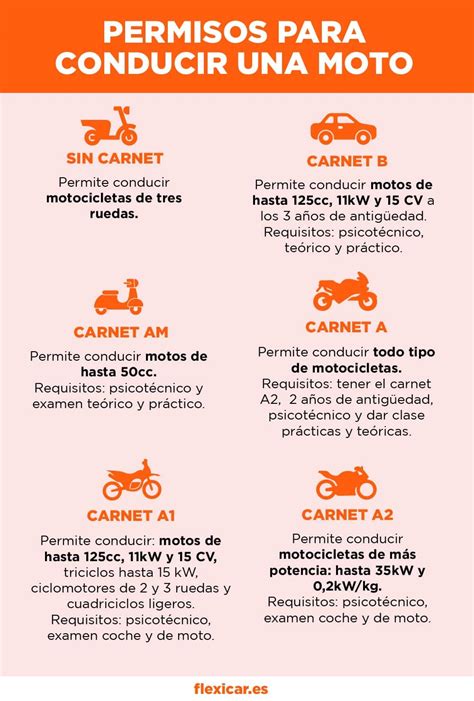 Multa por conducir moto sin carnet a2 | Actualizado octubre 2022