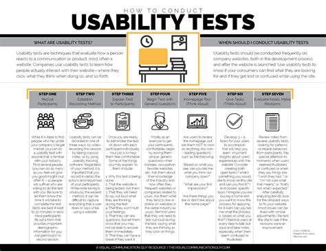 How To Write A Usability Testing Report (With Samples inside Usability