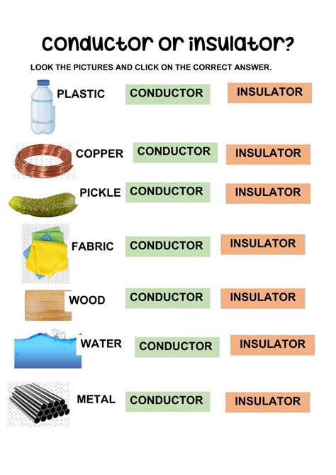 Conductors And Insulators Worksheet - Worksheets For Home Learning