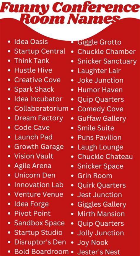 Conference Room Name Ideas