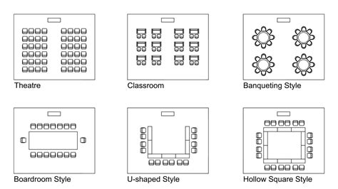 Conference Room Setup Elements