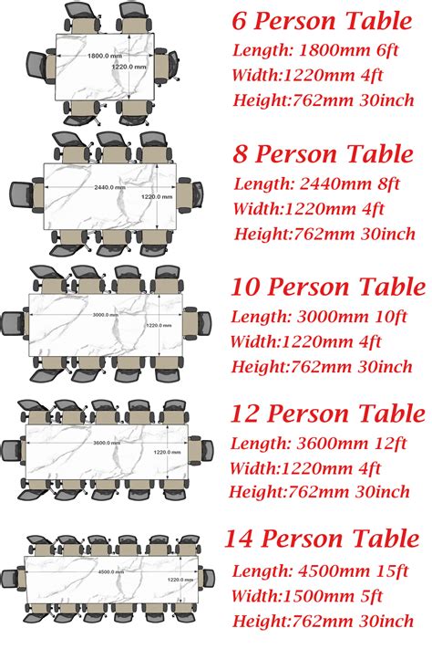 Conference Room Table Sizes